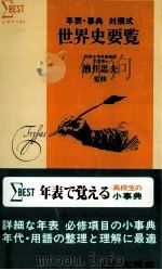 世界史要覧（1966.04 PDF版）