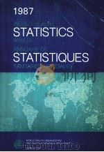World Health Statistics Annual 1988:Global Overview. Health Professions in the 1980s. Vital Stat. an（1988 PDF版）