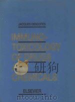 Immunotoxicology of drugs and chemicals（1986 PDF版）