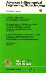 microbial bioproducts（1990 PDF版）