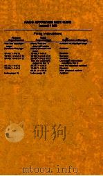 AACC approved methods: Issued 1988（1988 PDF版）