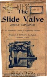 the slide valve simply explained（ PDF版）