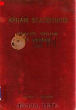 Anuari Statistikor I Republikes Popullore Te Shoiperise 1960 1960 PDF电子版封面