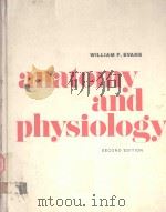ANATOMY AND PHYSIOLOGY SECOND EDITION（1976 PDF版）