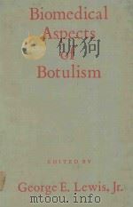 BIOMEDICAL ASPECTS OF BOTULISM（1981 PDF版）