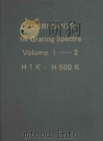 LUBRICANTS VOL 1（1966 PDF版）