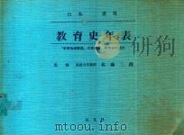 教育史年表: 日本·世界（1991 PDF版）