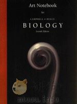 Biology Seveth Editon（1990 PDF版）