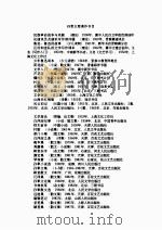 孙犁代表作（1998 PDF版）