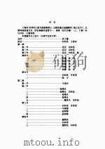 世界史  近代史（1979 PDF版）