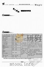 魔法历史  高考总复习（ PDF版）