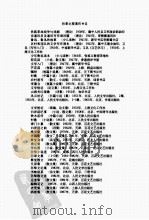 中国现代文学百家  孙梨代表作（ PDF版）