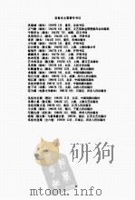中国现代文学百家  吴祖光代表作（ PDF版）