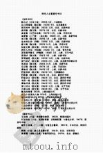 中国现代文学百家  周作人代表作（ PDF版）