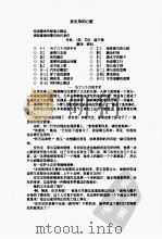 亲兄弟的心脏（ PDF版）