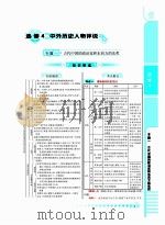 高考导航 历史 选修4 PDF电子版封面